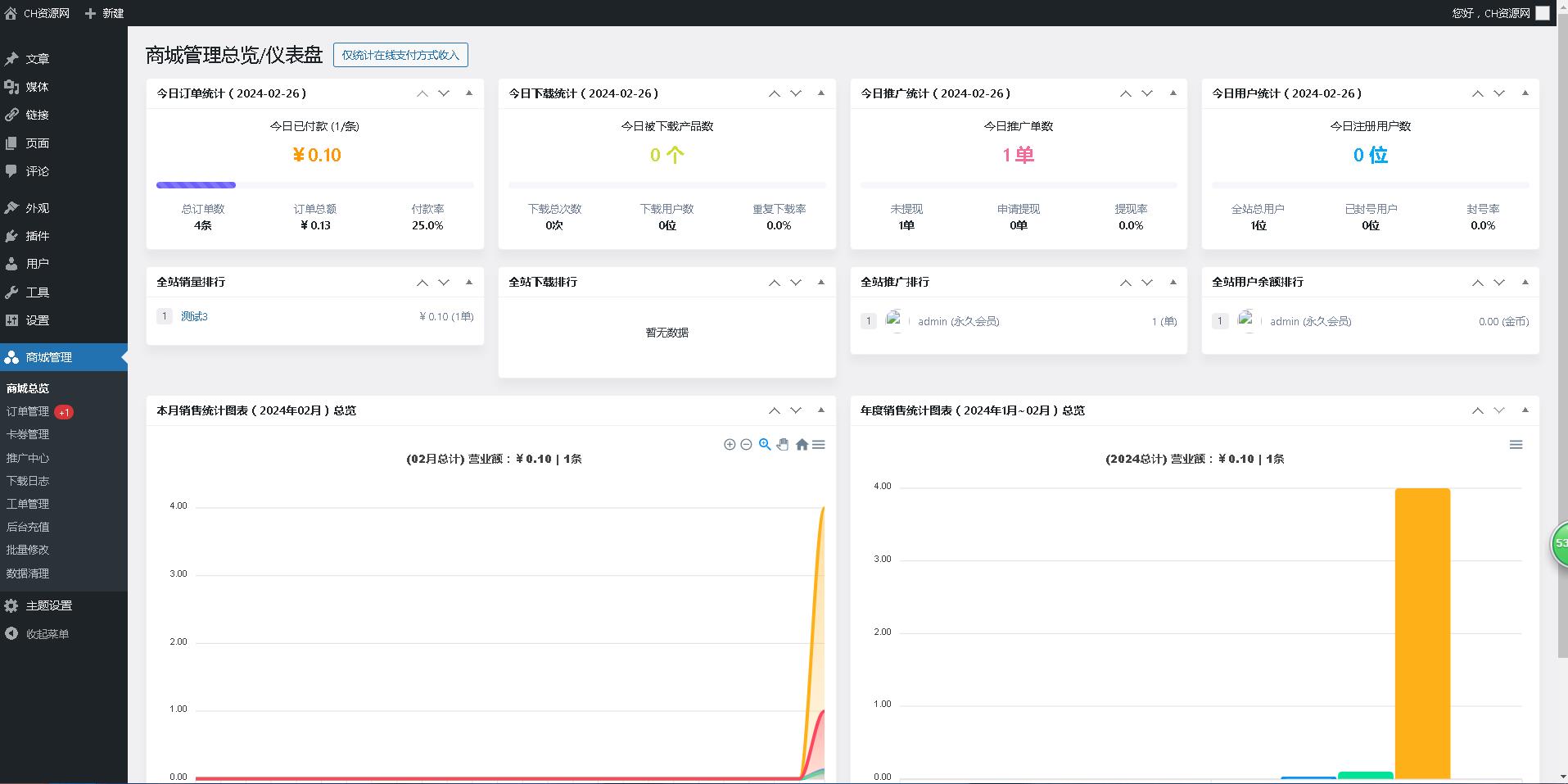 图片[4]-RiPro V5 6.4开心版RiPro-V5日主题破解版源码WordPress主题去授权版 虚拟资源站首选主题 站长亲测-随风去-396资源