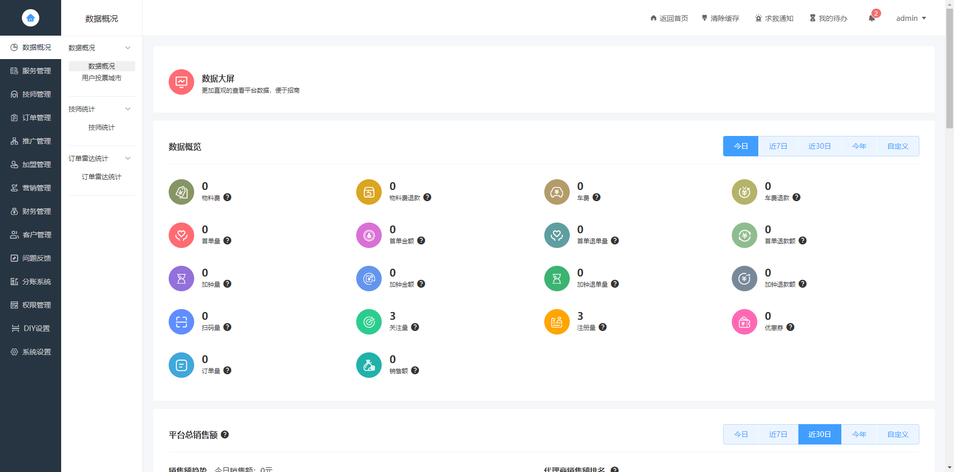 免费分享最新无授权东郊到家 UI 系统源码 免费分享最新无授权东郊到家 UI 系统源码