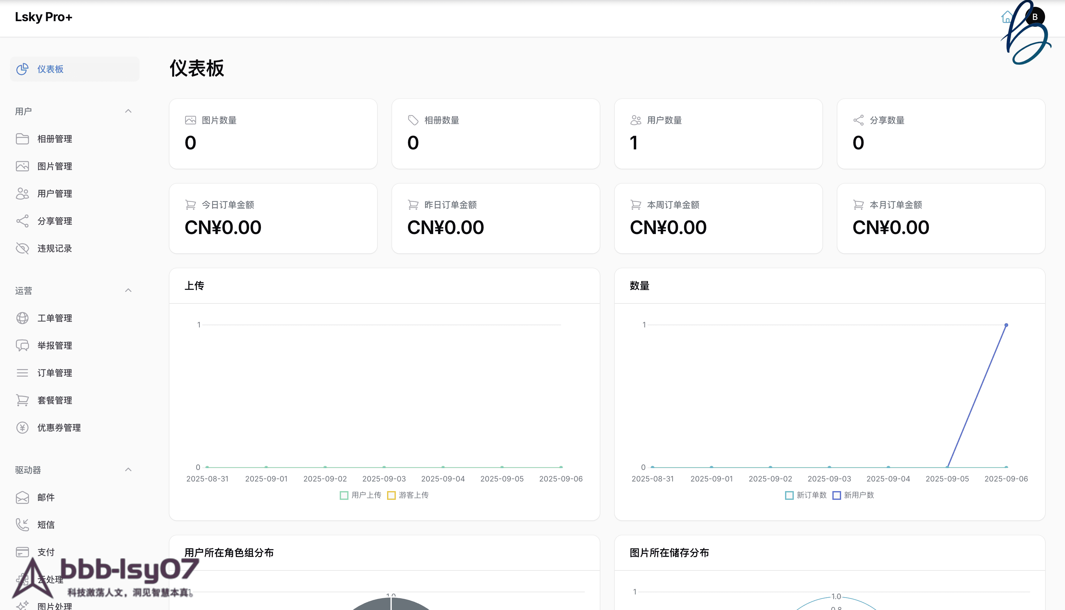 图片[15]-免费部署Lsky Pro+-随风去-396资源