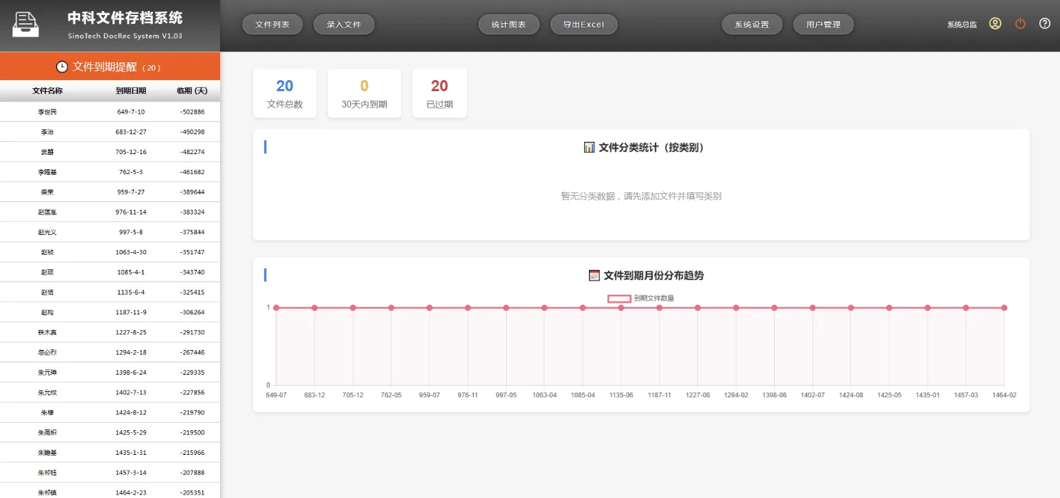 网页版文件（证照、档案、合同等）管理系统
