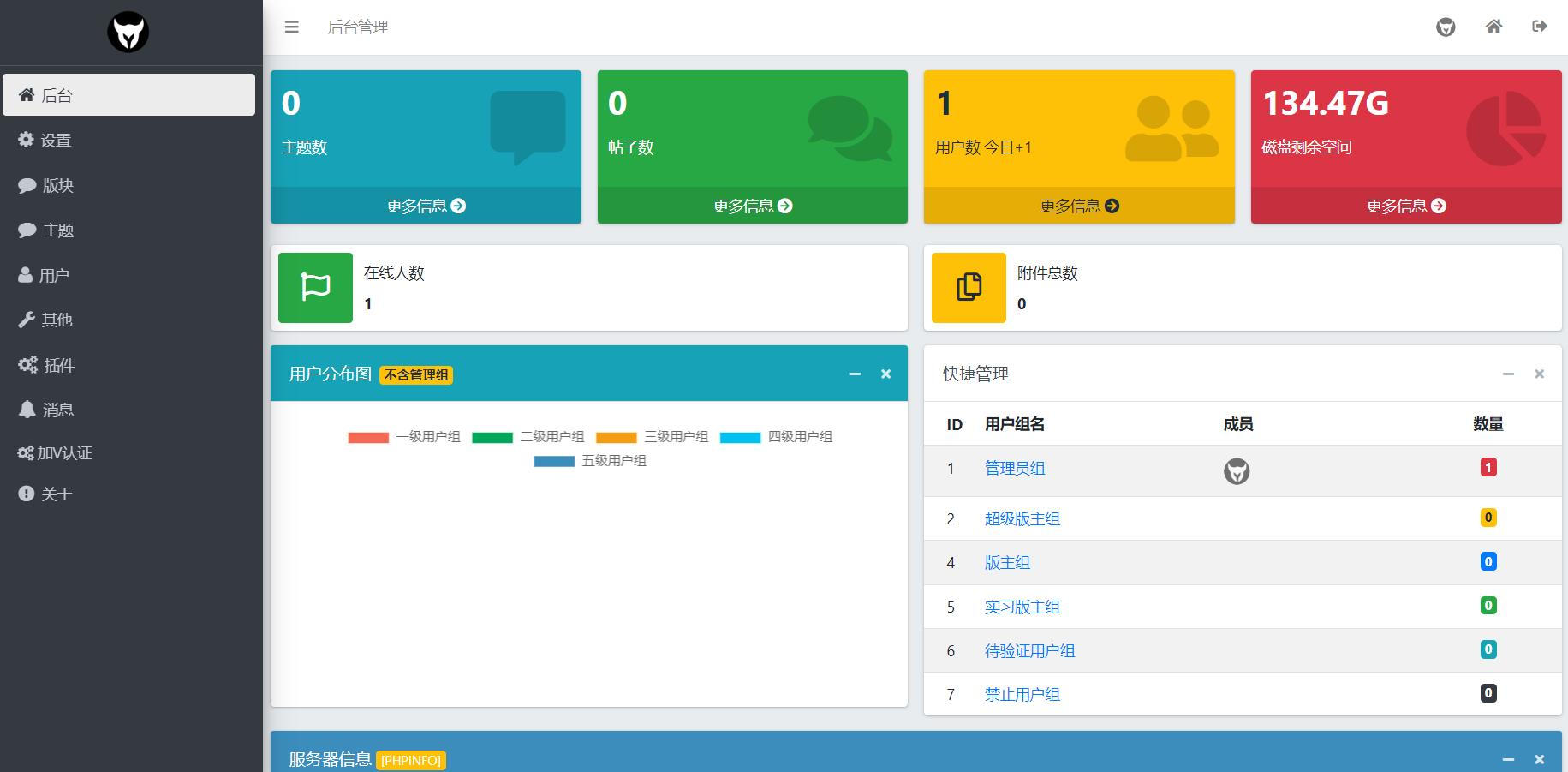 xiuno 修罗论坛二开模板仿网盘资源社优化网站源码搭建送全套插件