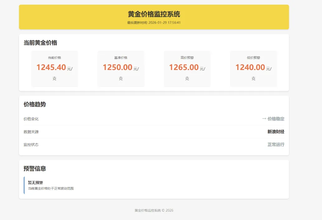 黄金价格消息推送-随风去-396资源