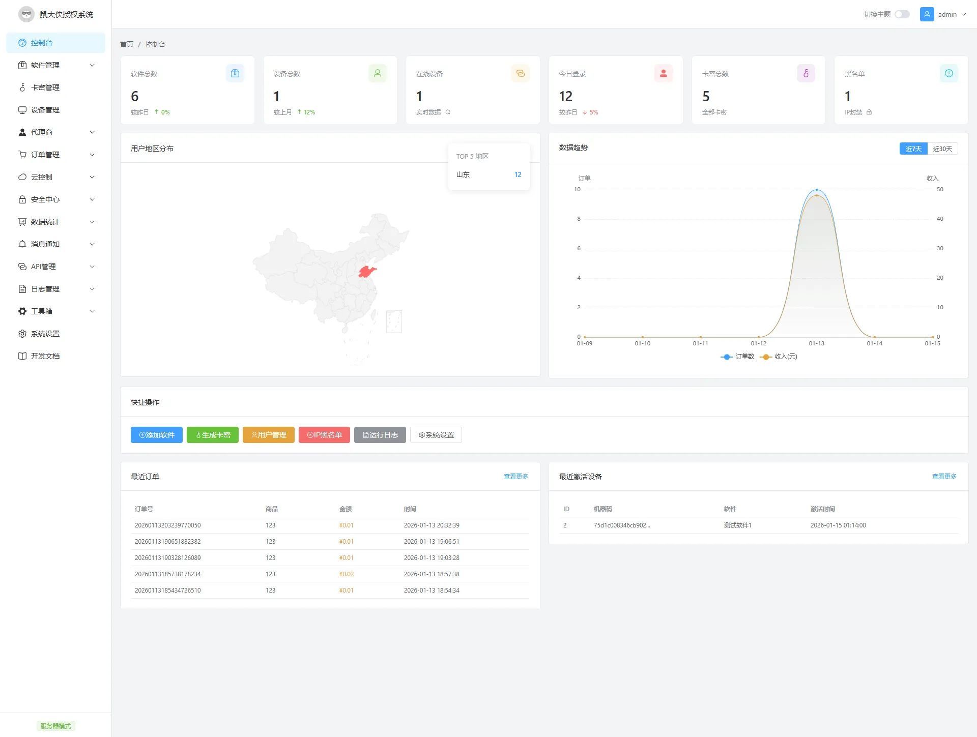 鼠大侠授权系统 V2.0-随风去-396资源