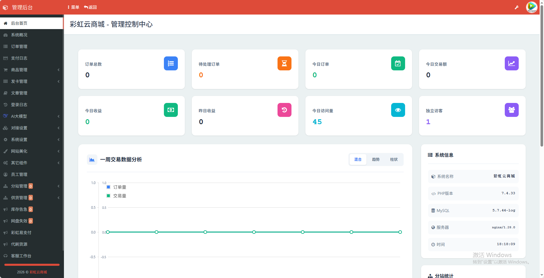 小杰云商城系统源码 完整版 全开源-随风去-396资源