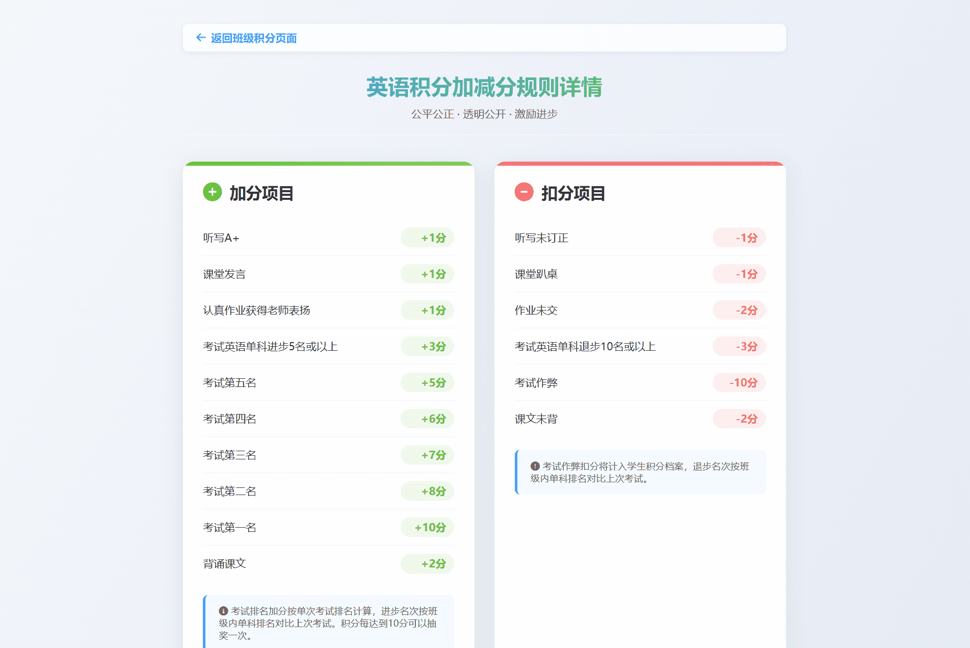 班级学生积分抽奖系统源码 日常表现记录管理程序全开源-随风去-396资源