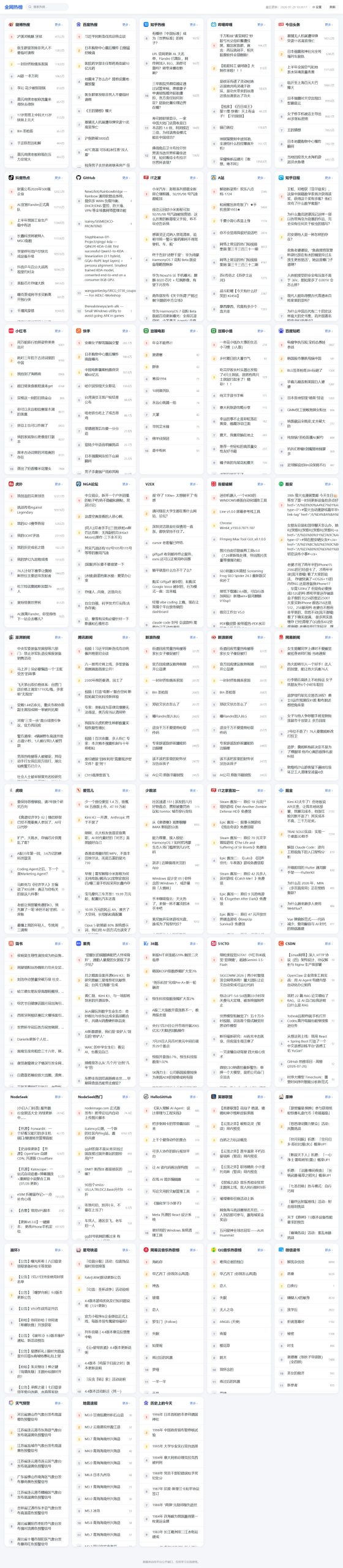 全网今日热榜源码1.0-随风去-396资源